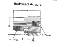 FD42 SERIES PIC 7